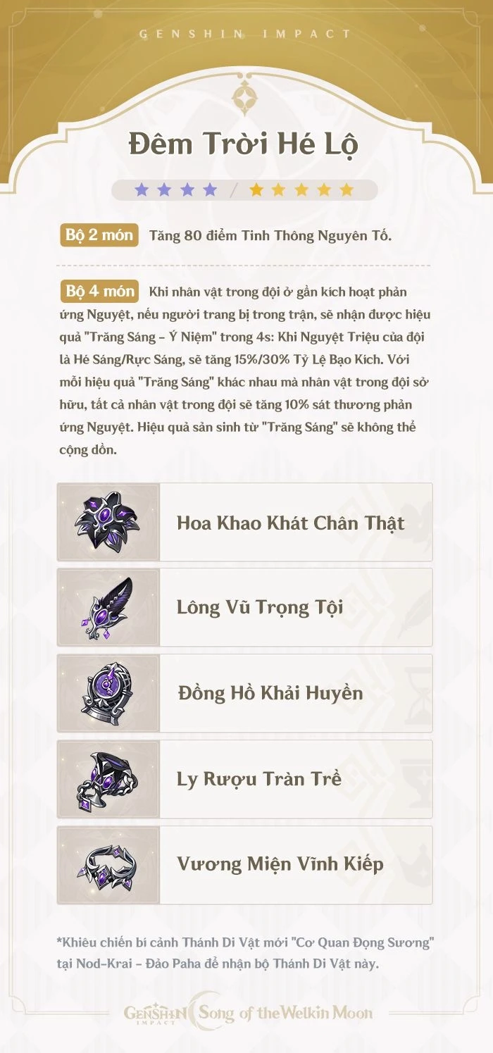 Đêm Trời Hé Lộ