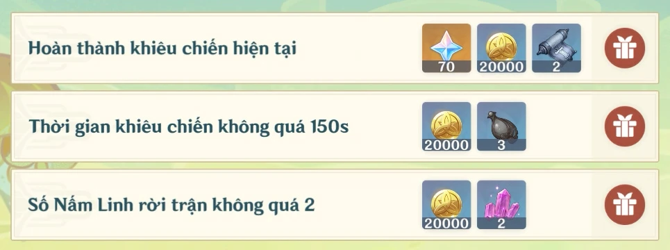 Ải 6: 70 Nguyên Thạch, 60.000 Mora, 2 Hướng Dẫn Của Chính Nghĩa, 3 Ngưng Kết Giọt Sương Thánh Thuần, 2 Ma Khoáng Tinh Đúc