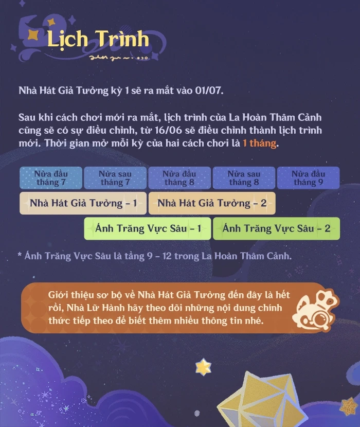 Nhà Hát Giả Tưởng