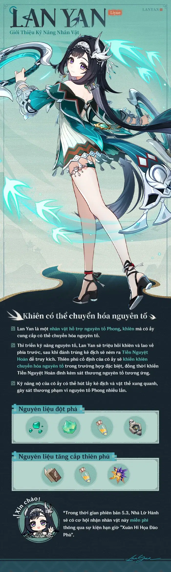 Định vị nhân vật