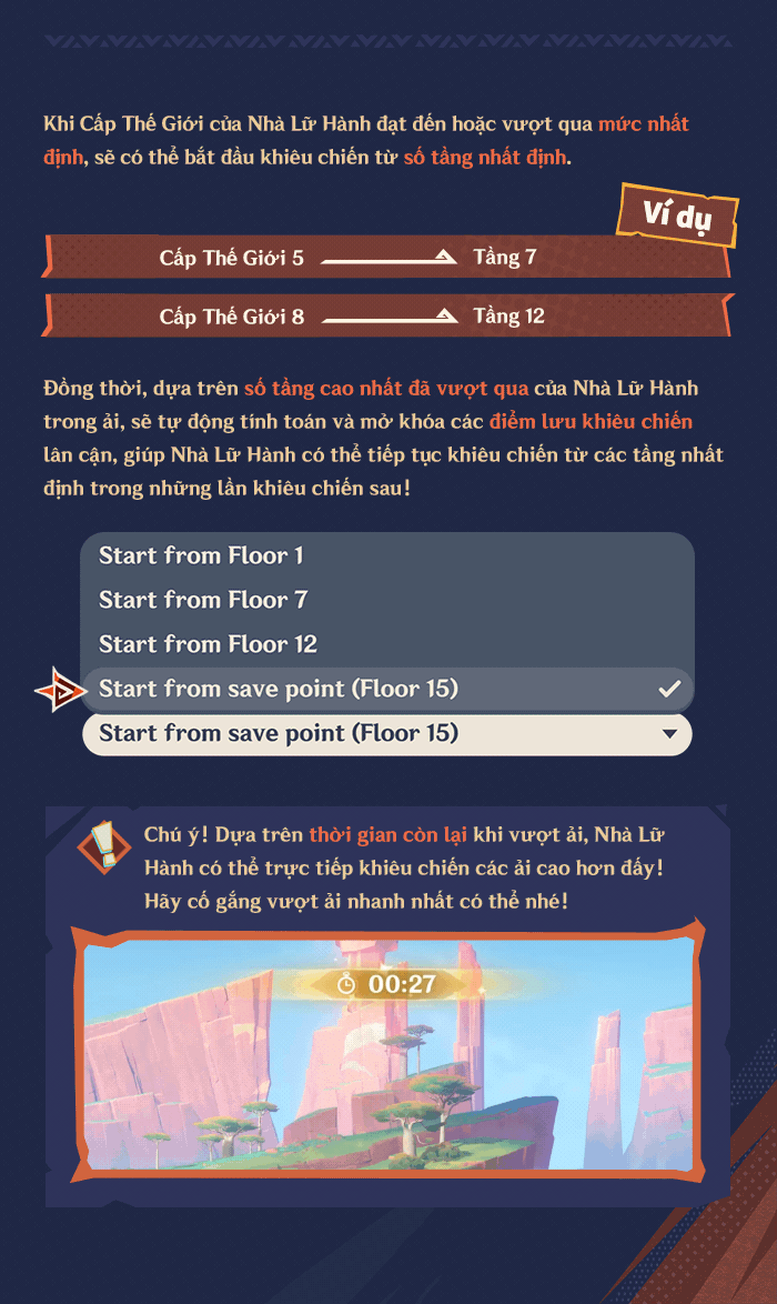 Lãnh Địa Tôi Luyện Dũng Sĩ