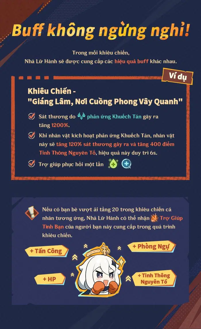 Lãnh Địa Tôi Luyện Dũng Sĩ