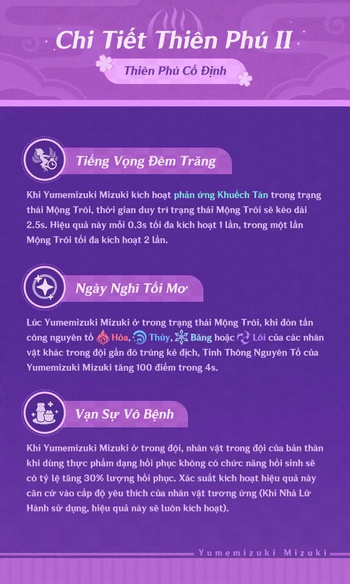 Tổng quan về kỹ năng của Mizuki