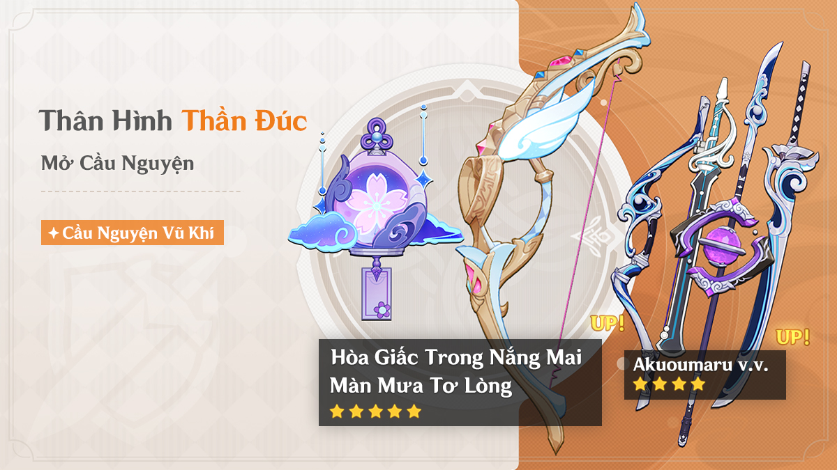 Thân Hình Thần Đúc