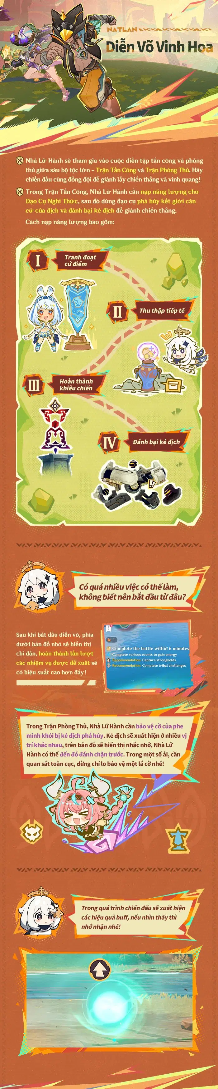 Gợi ý cách chơi Diễn Võ Vinh Hoa