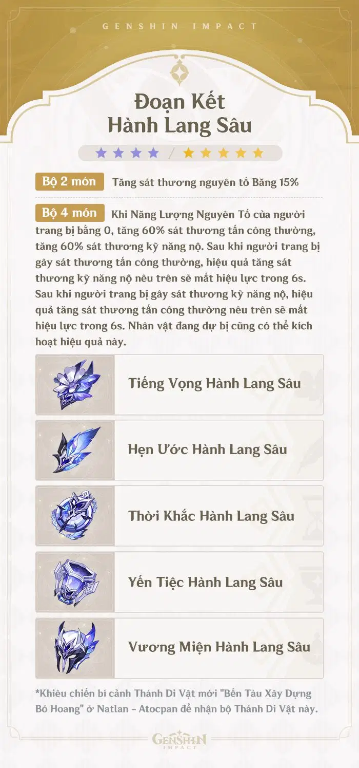 Đoạn Kết Hành Lang Sâu