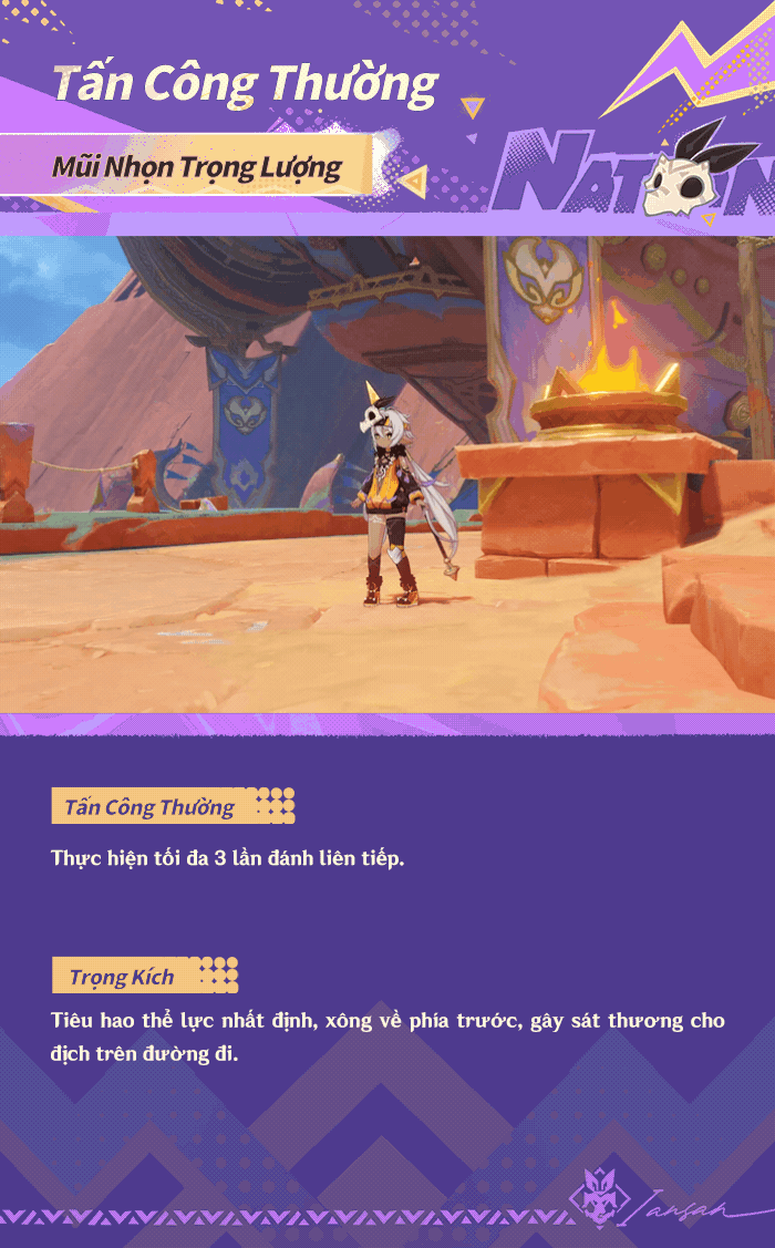 Mũi Nhọn Trọng Lượng