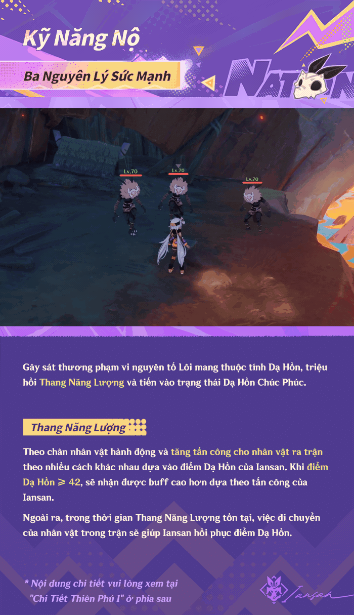 Ba Nguyên Lý Sức Mạnh