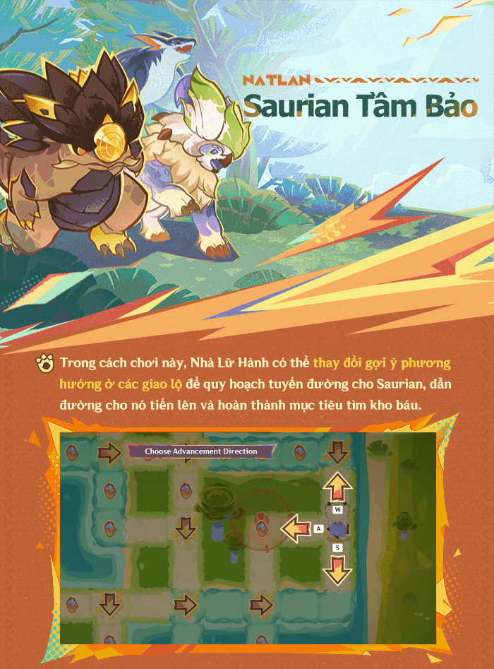 Gợi ý cách chơi Saurian Tầm Bảo