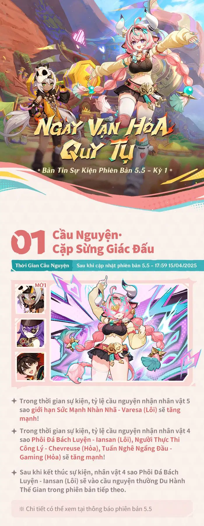 Danh sách sự kiện Genshin Impact phiên bản 5.5 kỳ 1