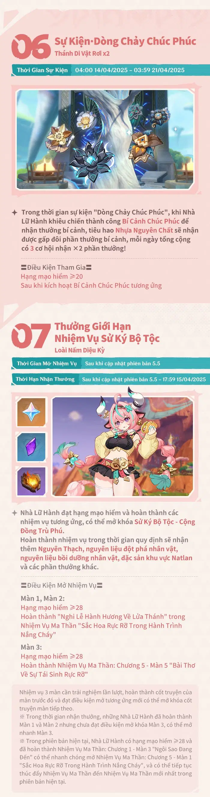 Danh sách sự kiện Genshin Impact phiên bản 5.5 kỳ 1