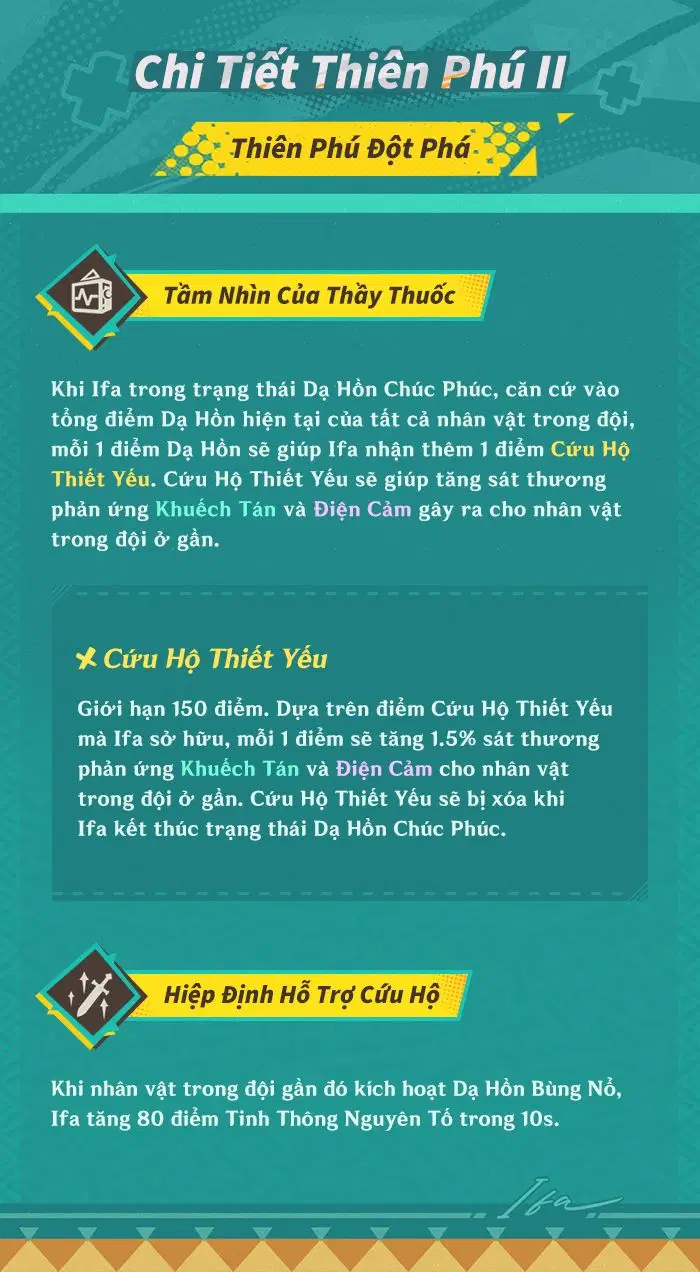 Tổng quan về kỹ năng của Ifa