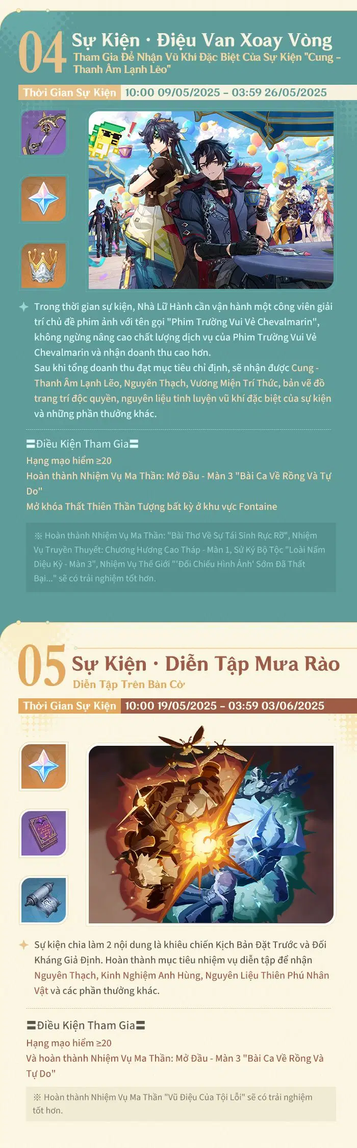 Danh sách sự kiện của Genshin Impact phiên bản 5.6 (Kỳ 1)