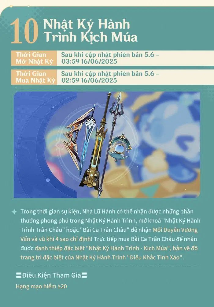 Danh sách sự kiện của Genshin Impact phiên bản 5.6 (Kỳ 1)