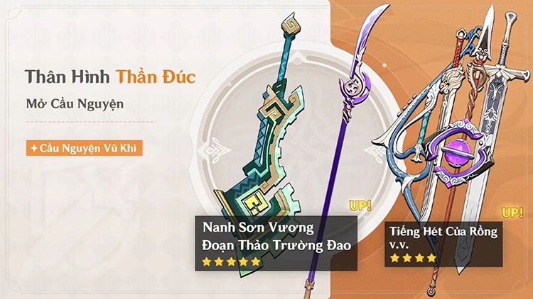 Thân Hình Thần Đúc