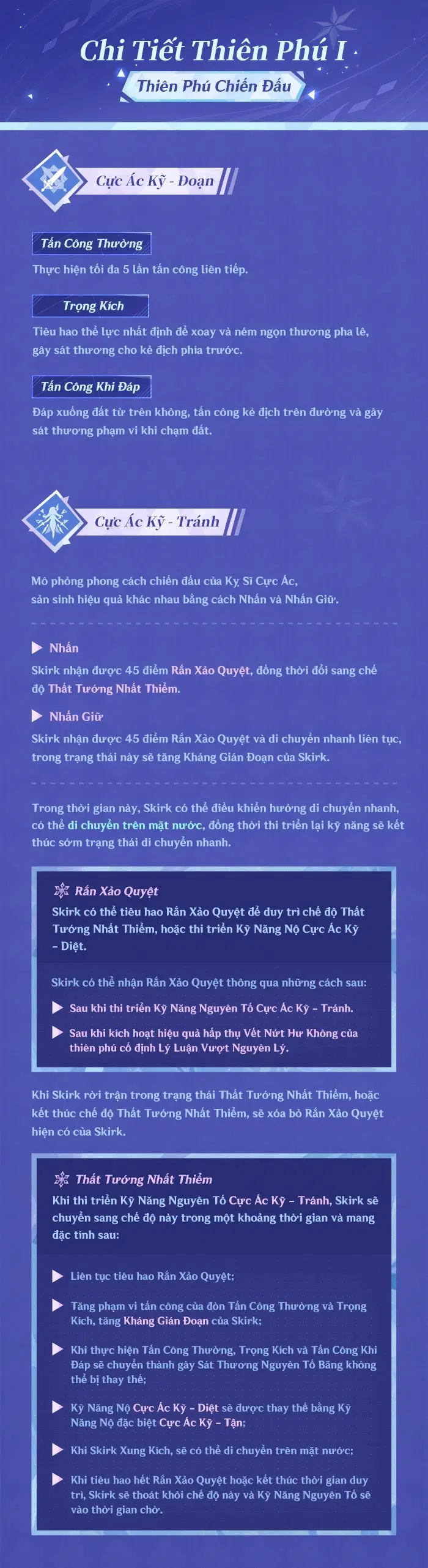 Tổng quan về kỹ năng của Skirk