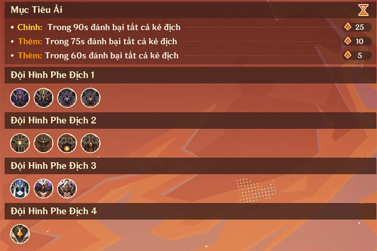 Hành Trình Trên Không