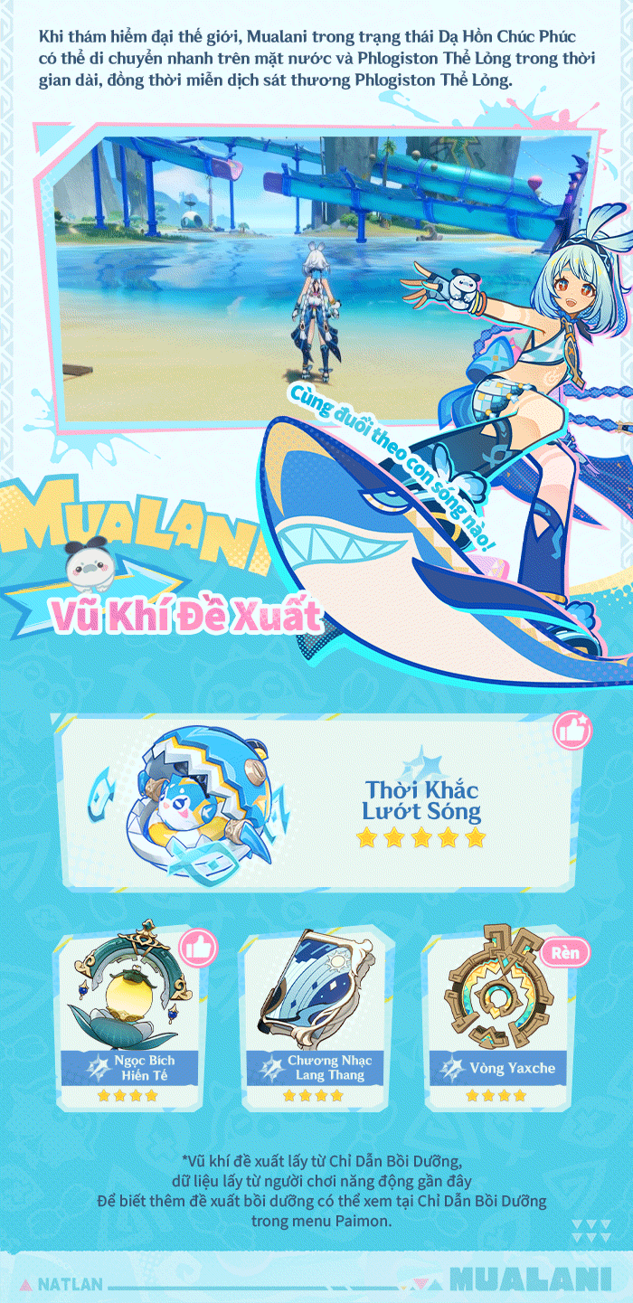 Mualani