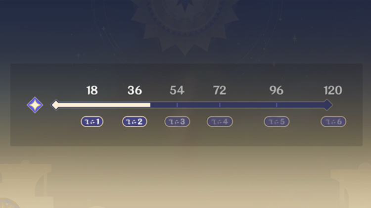 Tập huấn đón địch