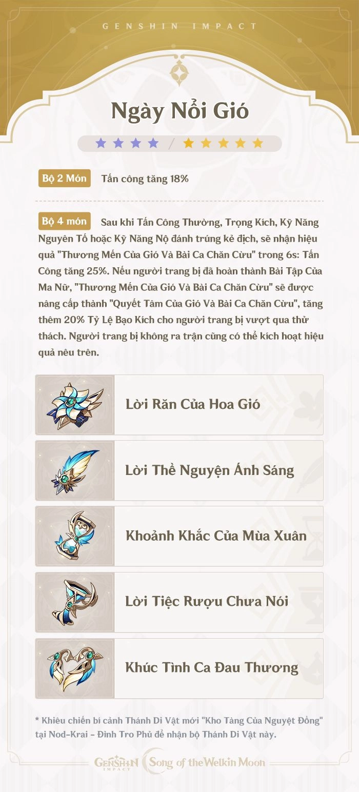 Ngày Nổi Gió