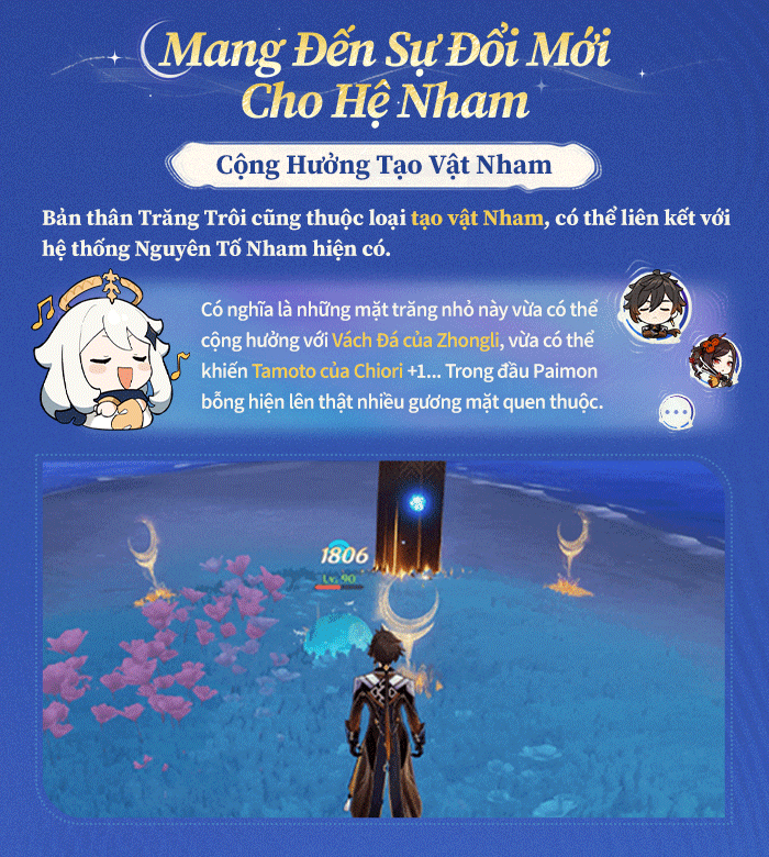 Hướng dẫn cơ bản về phản ứng Nguyệt Kết Tinh