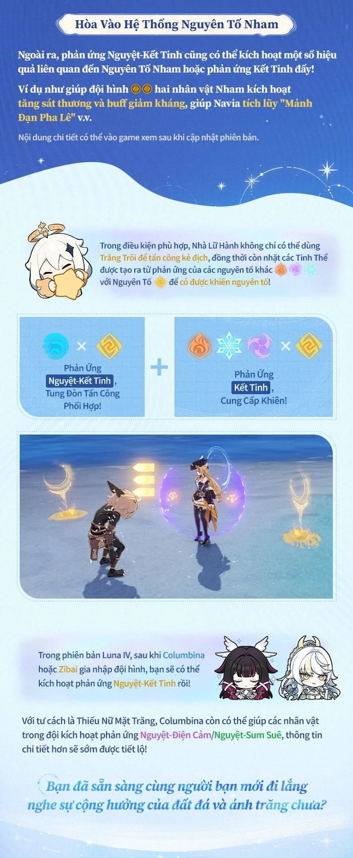 Hướng dẫn cơ bản về phản ứng Nguyệt Kết Tinh