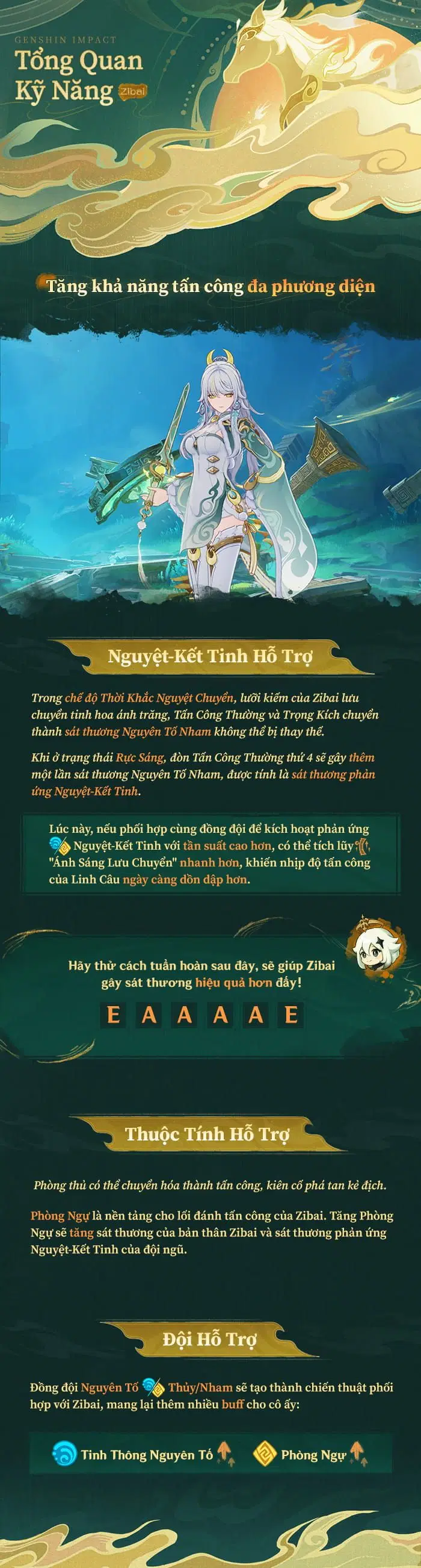 Tổng quan về kỹ năng của Zibai