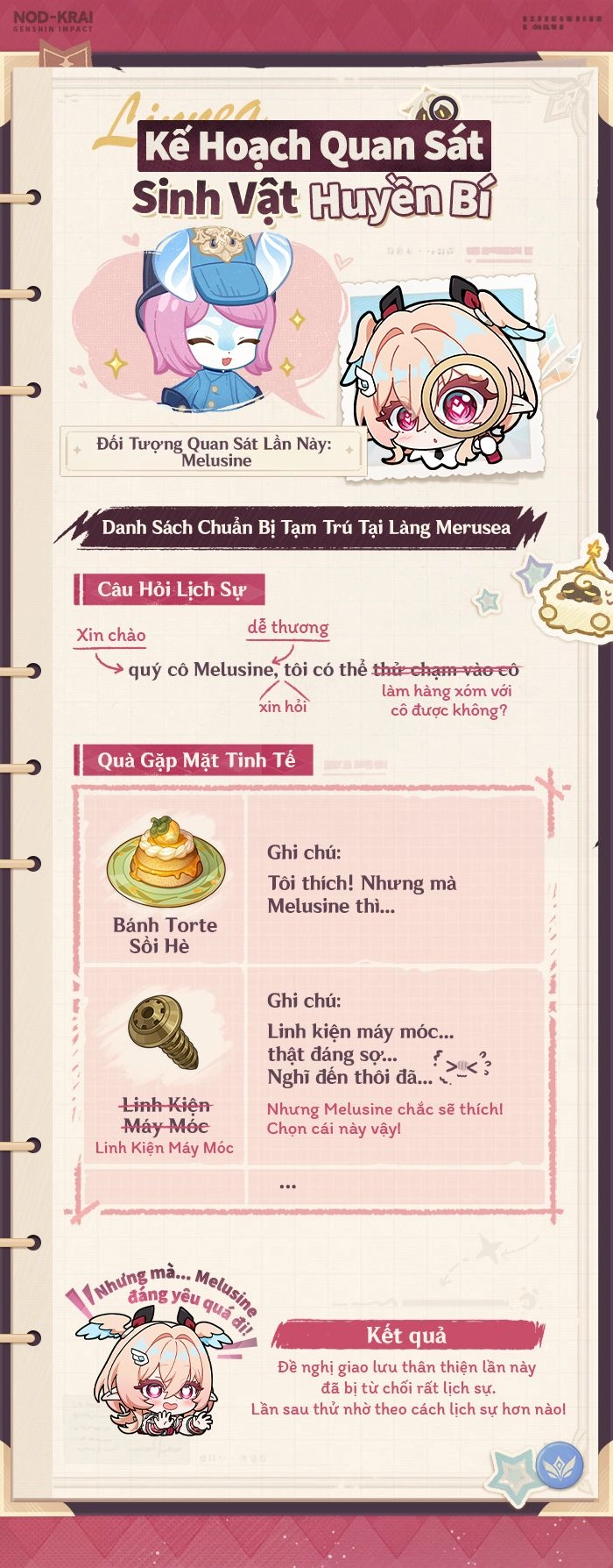 Chia sẻ kiến thức mạo hiểm của Linnea