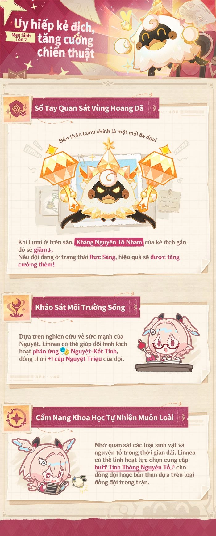 Sổ Tay Quan Sát Vùng Hoang Dã