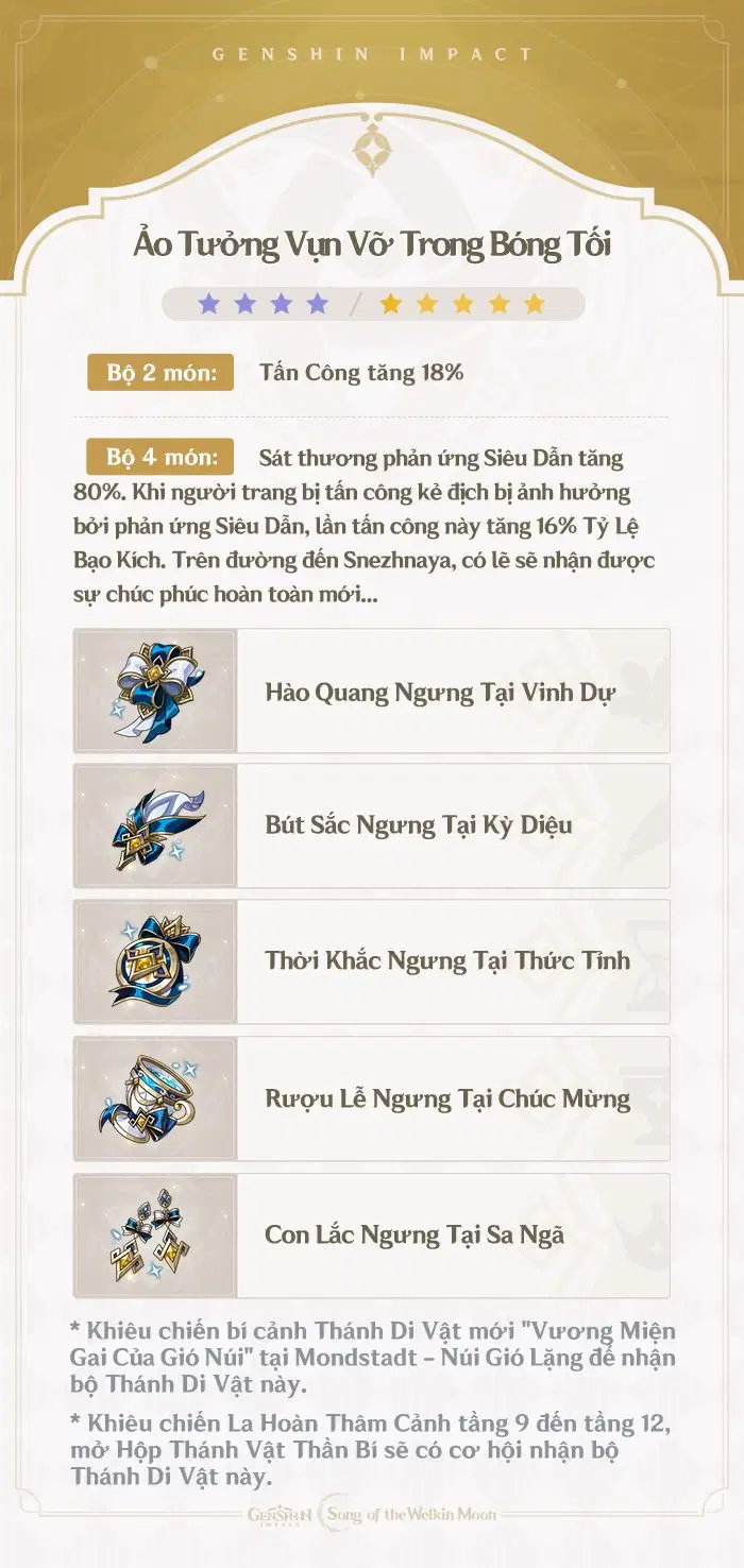 Ảo Tưởng Vụn Vỡ Trong Bóng Tối
