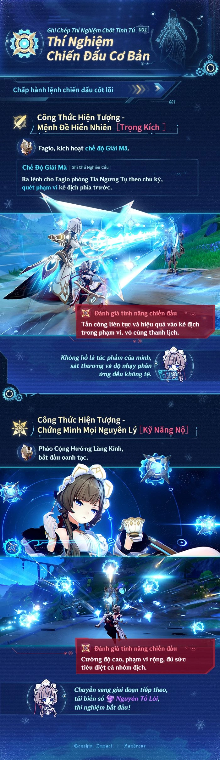 Tổng quan về kỹ năng của Sandrone