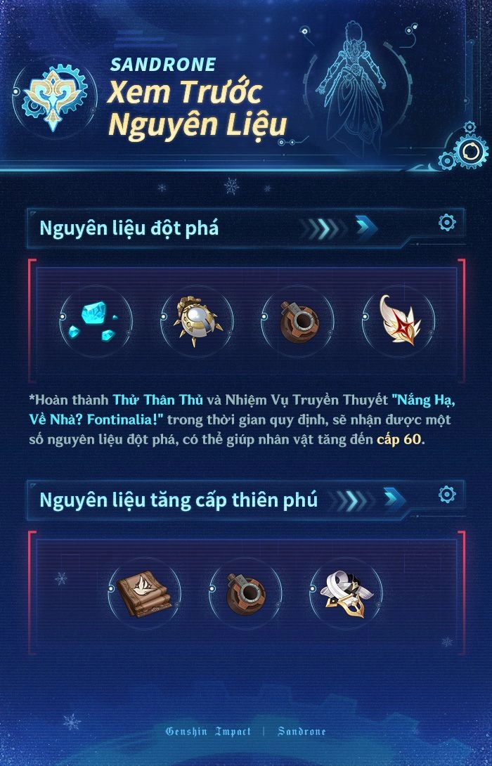 Tổng quan về kỹ năng của Sandrone