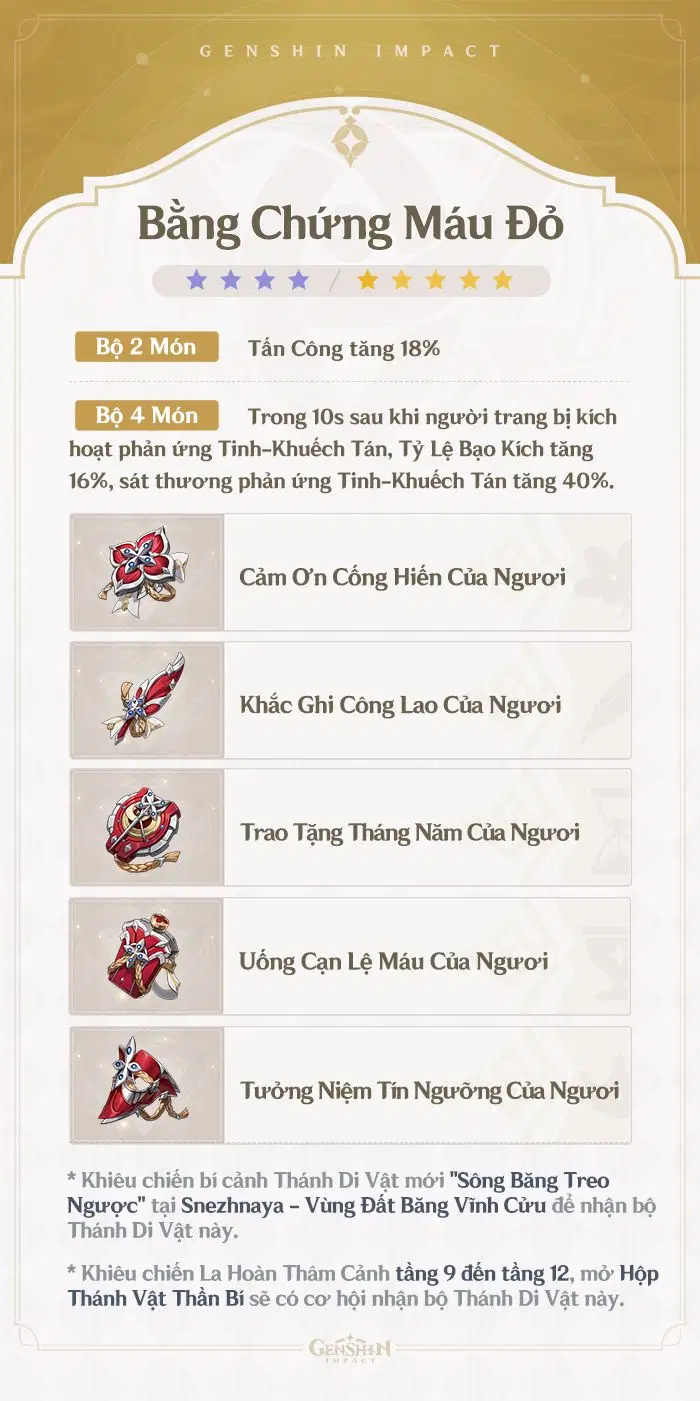 Bằng Chứng Máu Đỏ