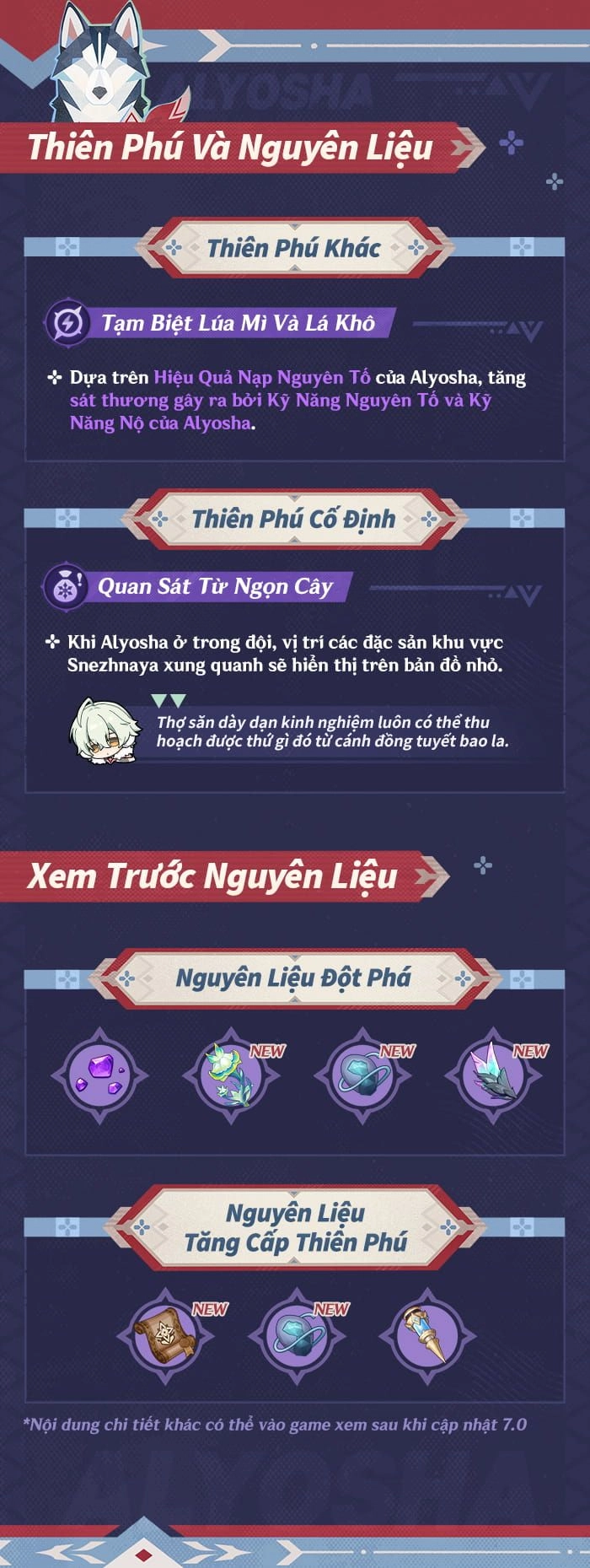 Thiên phú cố định và nguyên liệu nâng cấp Alyosha