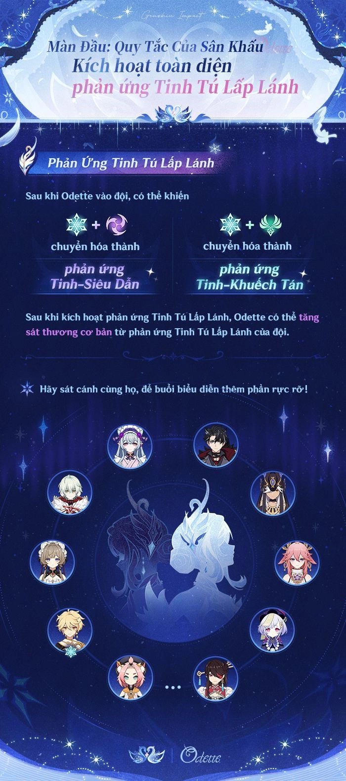 Odette