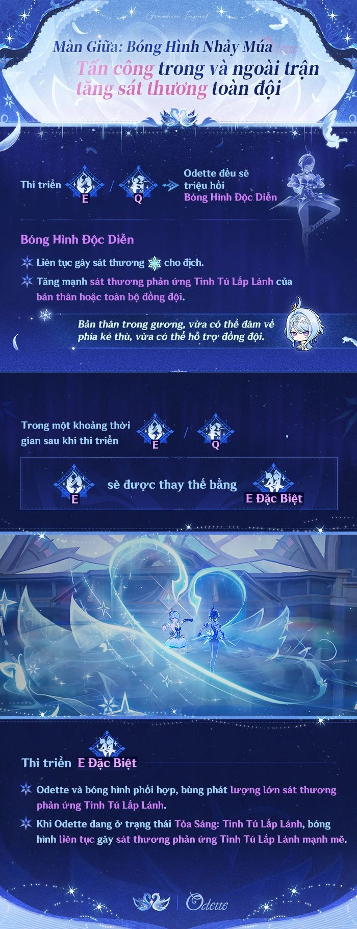 Odette