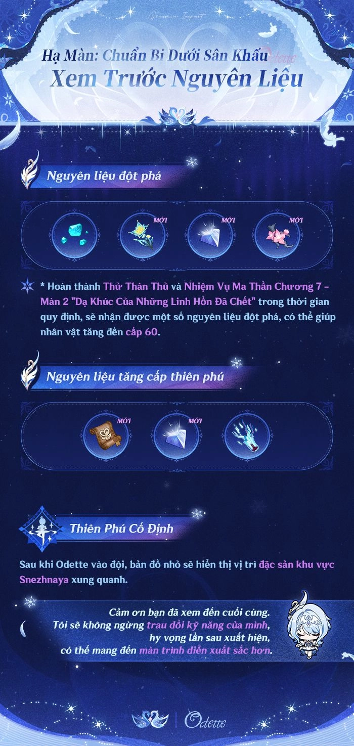 Nguyên liệu cần để nâng cấp Odette