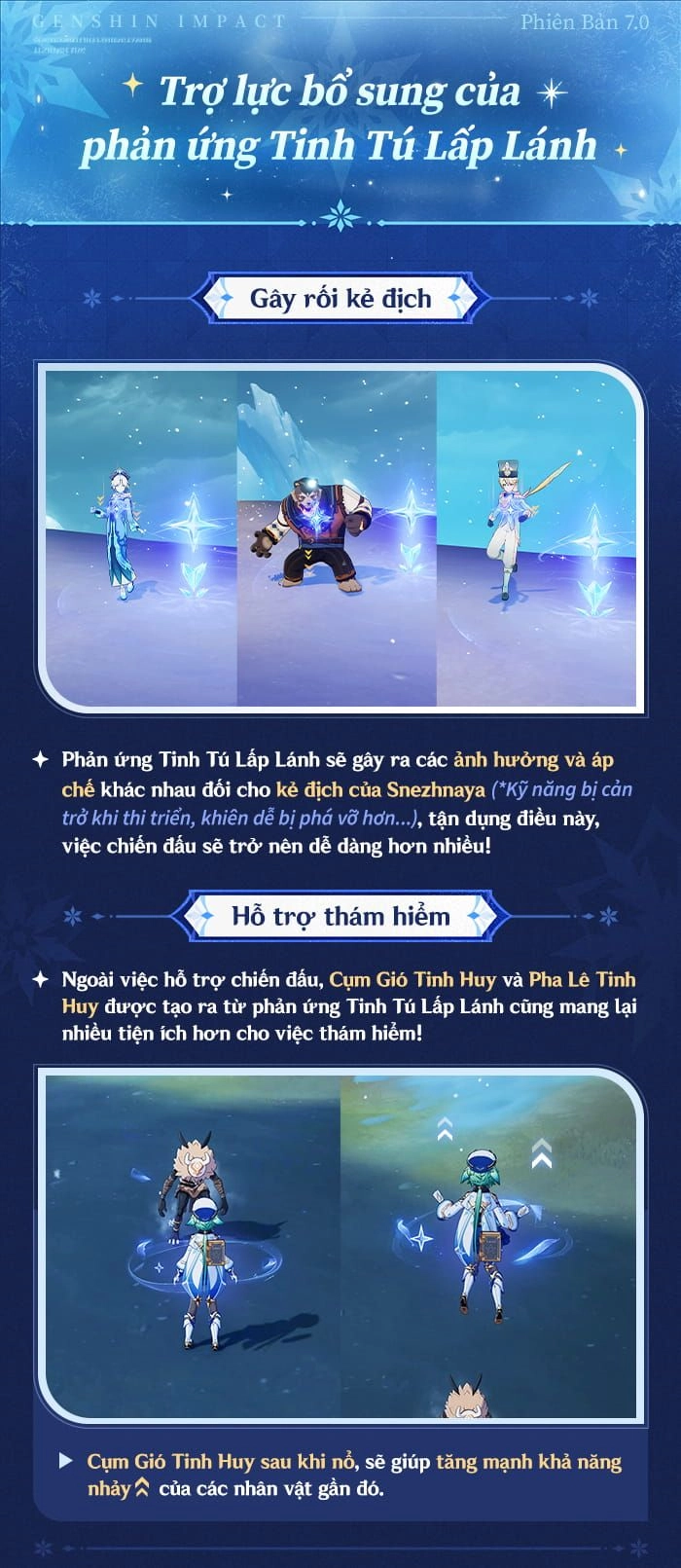 Phản ứng Tinh-Khuếch Tán