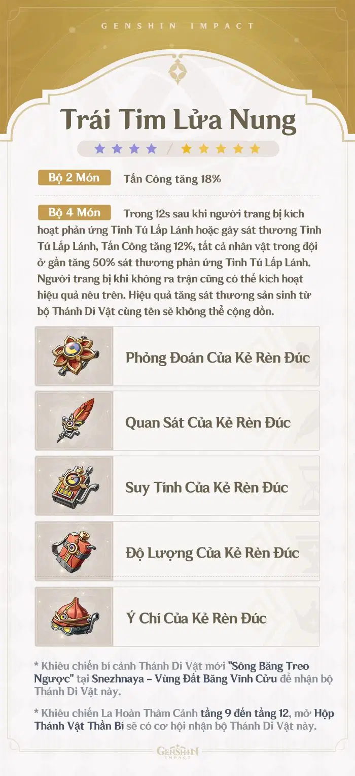 Trái Tim Lửa Nung