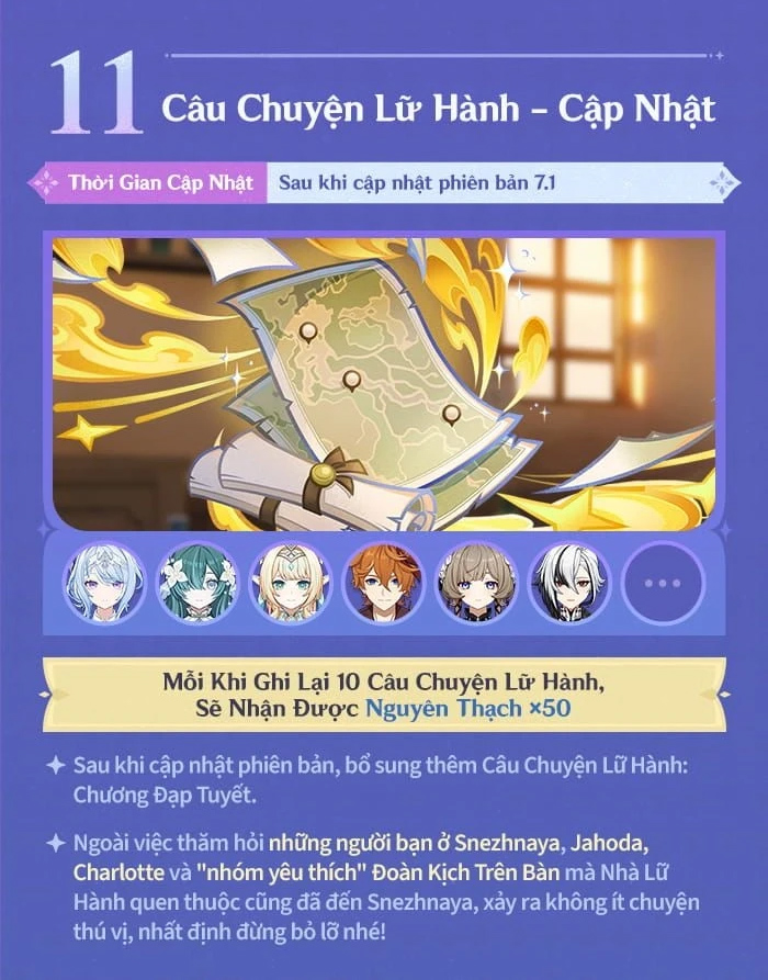 Câu Chuyện Lữ Hành: Chương Đạp Tuyết