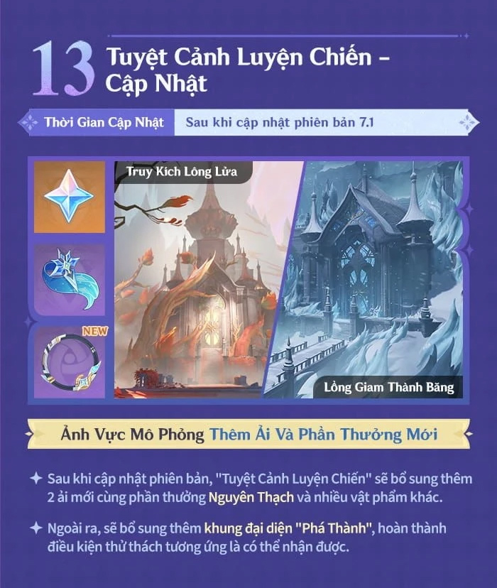 Tuyệt Cảnh Luyện Chiến