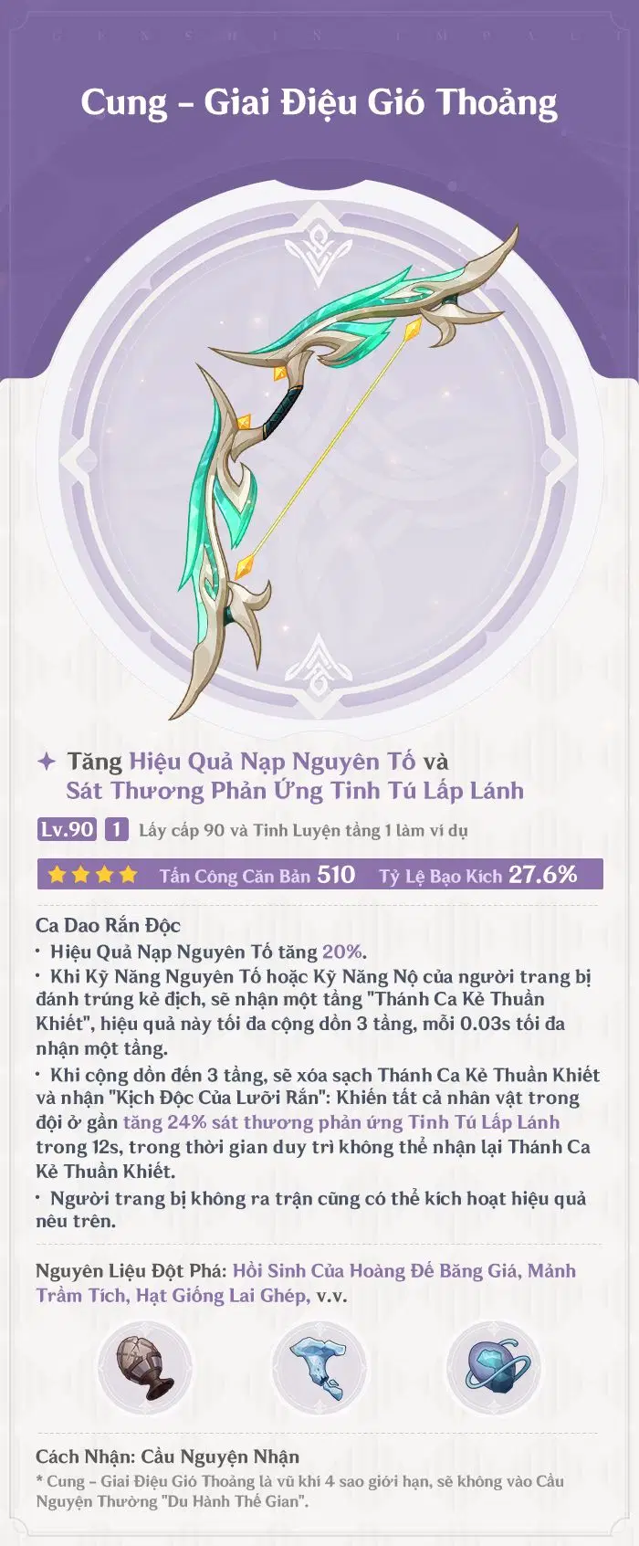 Nguyên liệu nâng cấp Giai Điệu Gió Thoảng