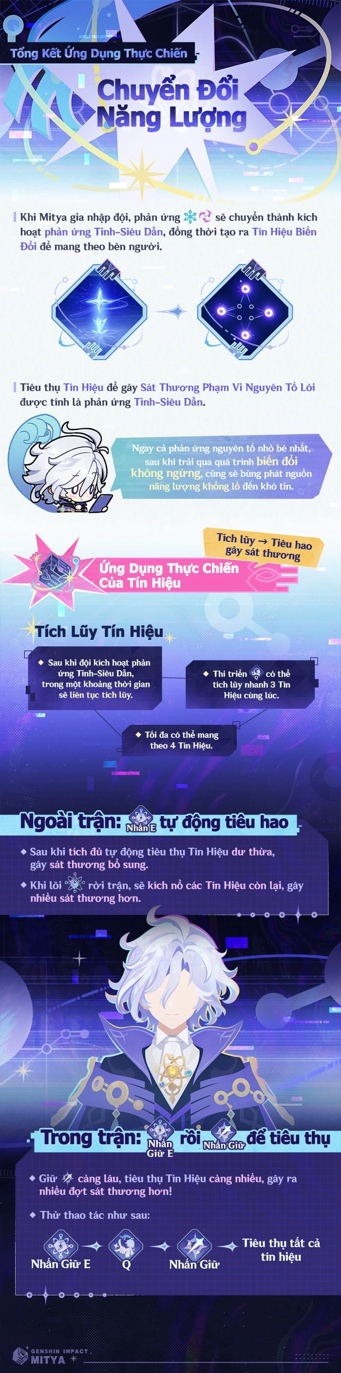 Kỹ Năng Nguyên Tố